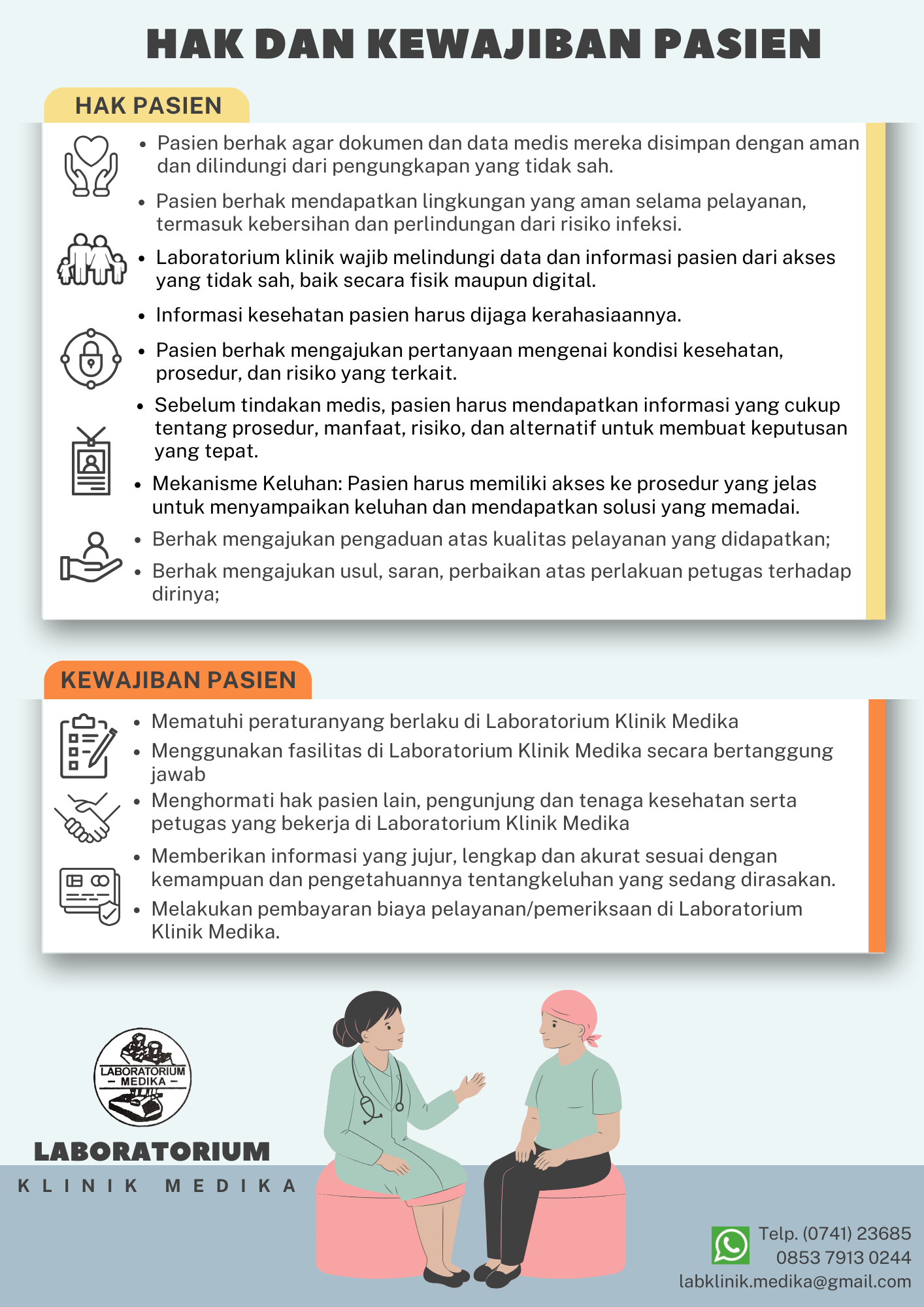 Hak dan Kewajiban Pasien yang ada di Laboratorium Klinik Medika